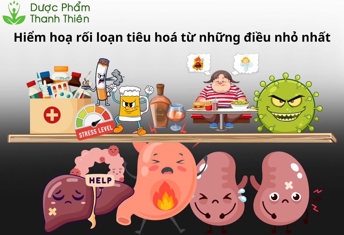 Rối loạn tiêu hóa