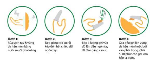 Cách sử dụng Cotripro Gel