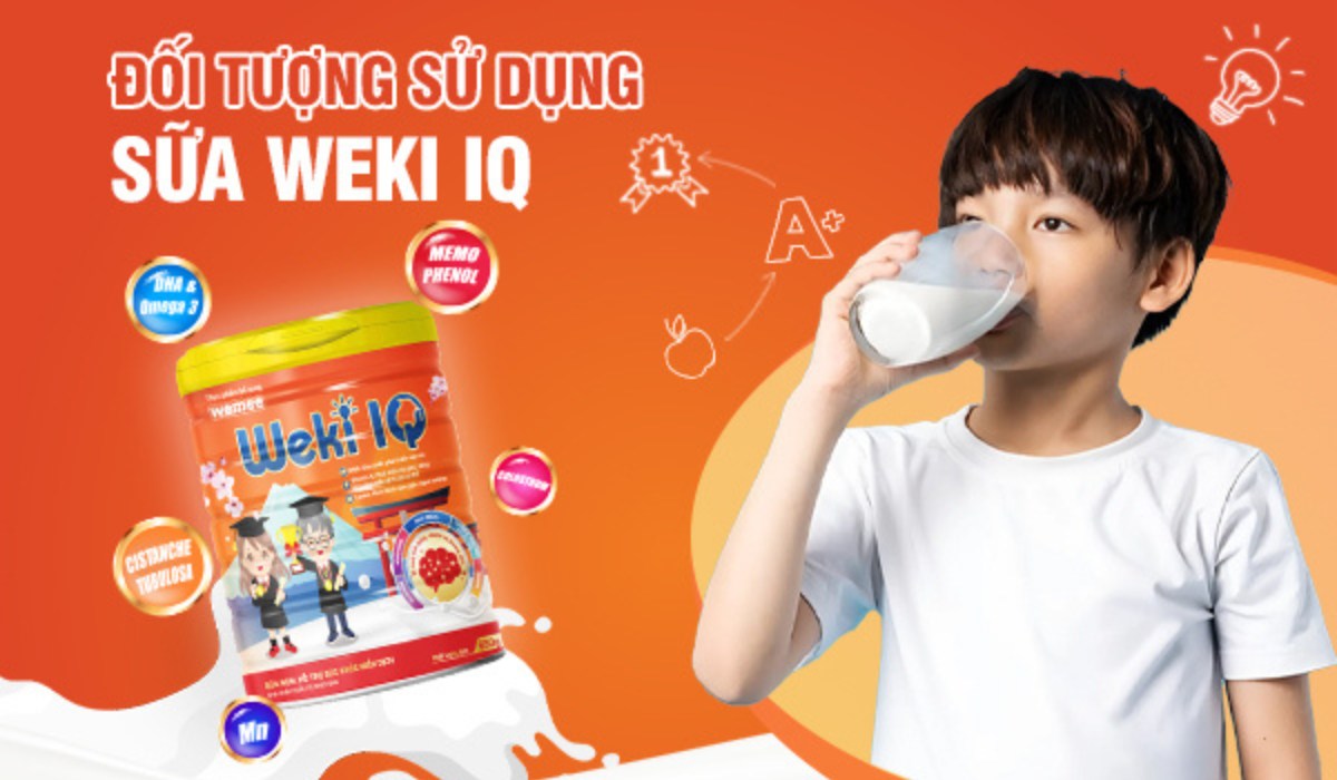 Weki IQ