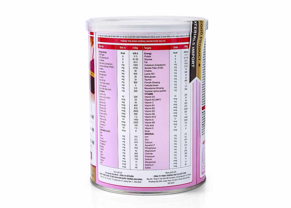 Thành phần của sữa Madam Sure Breast Enlargement For Days